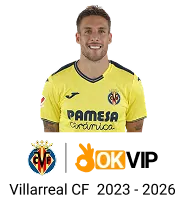 Biểu tượng giá trị cốt lõi x88 win